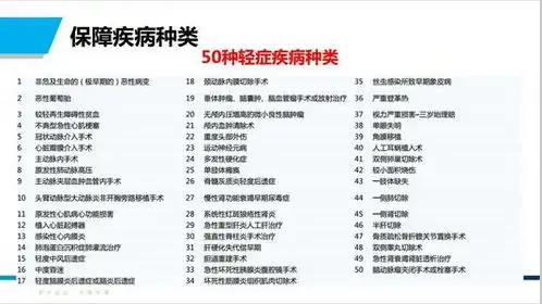 恒久健康钻石版住院了就能保吗只要是住院就能报销吗
