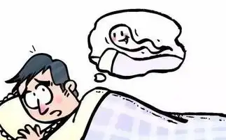 当你沉睡时,你的梦境告诉了你什么
