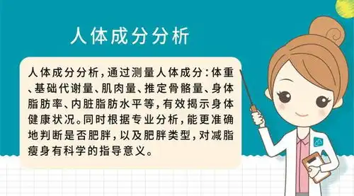 节食运动一定能瘦营养科医生减肥,从认清体质开始
