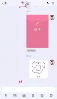 qq上线画图红包这些沙雕网友的魔幻巨作太好笑了
