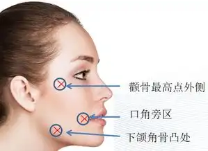 黎京雄院长带你了解最新的抗衰神器热拉提plus
