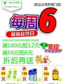 图片免费下载药店促销素材药店促销模板千图网

