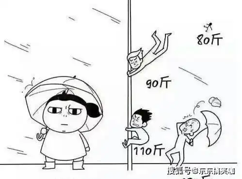 搞笑趣图段子当初装逼去西藏,回来变成这傻样
