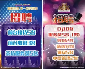 娱乐中心招聘图片
