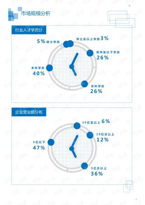 2020年机械设备电子机械设备仪器仪表电子仪器仪表行业图像传感器领域行业分析报告市场调查报告.pdf
