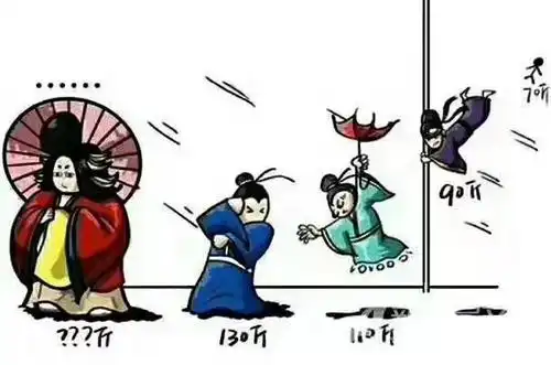大风肆虐你的体重能扛住几级大风一张图表教你看懂
