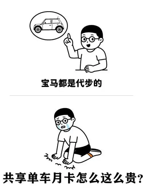 搞笑图片幽默段子笑话当代年轻人现状
