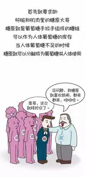 糖尿病高发,全民进入恐糖时代
