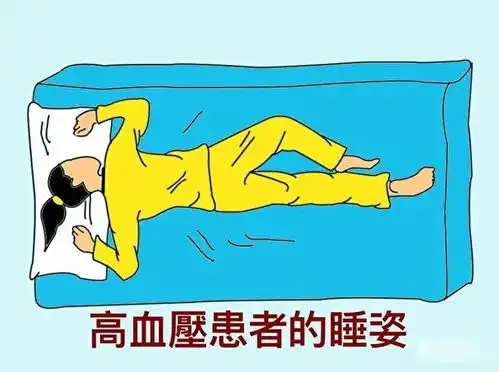 9种睡姿快速解除9种疼痛
