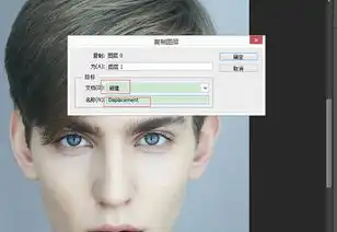 photoshop合成一个虎面人像
