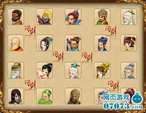 问剑粉丝爆棚玩家自制搞怪qq头像
