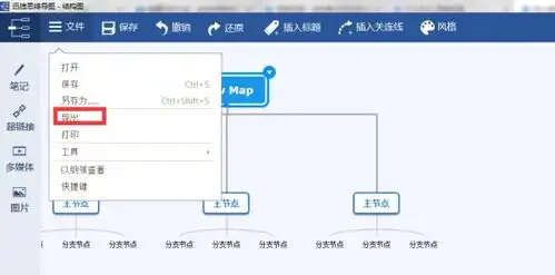 怎么使用迅捷思维导图制图
