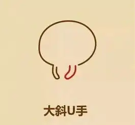 据说女生这样和男生聊天会把他逼疯
