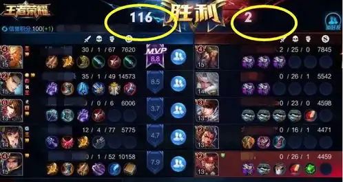 王者荣耀非常有趣的4张排位赛截图,网友确定这不是人机
