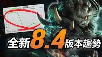英雄联盟点券软件英雄联盟lol英雄联盟多玩盒子lol英雄多少钱英雄联盟搞笑漫画
