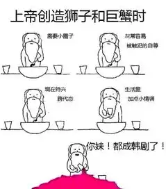 上帝创造十二星座的搞笑图片
