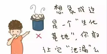 卫生间里这6件事一定不要做,尤其是第三件

