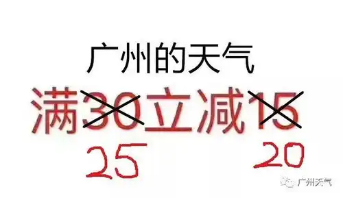 广州元旦最低温5超凶猛寒潮即将杀到,还有台风来搞事
