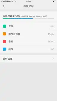 平时就玩玩王者荣耀和吃鸡手游,买iphone7plus32g版的内存够吗
