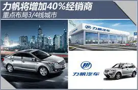 入门版力帆720下月上市力帆将增40经销商
