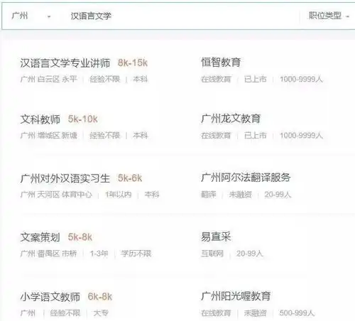汉语言文学专业学什么好不好考有没有用
