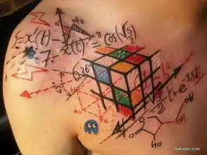 与众不同的装酷方式极具个性的geek纹身
