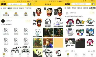 网上最红表情包都在这里,还能自拍真人模仿表情包
