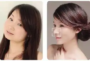 网曝多女子整容前后对比照令网友大开眼界整形图吧
