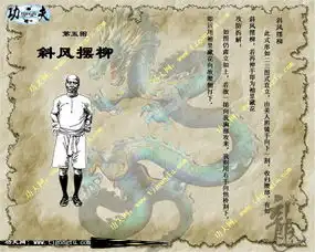 虎鹤双形拳3
