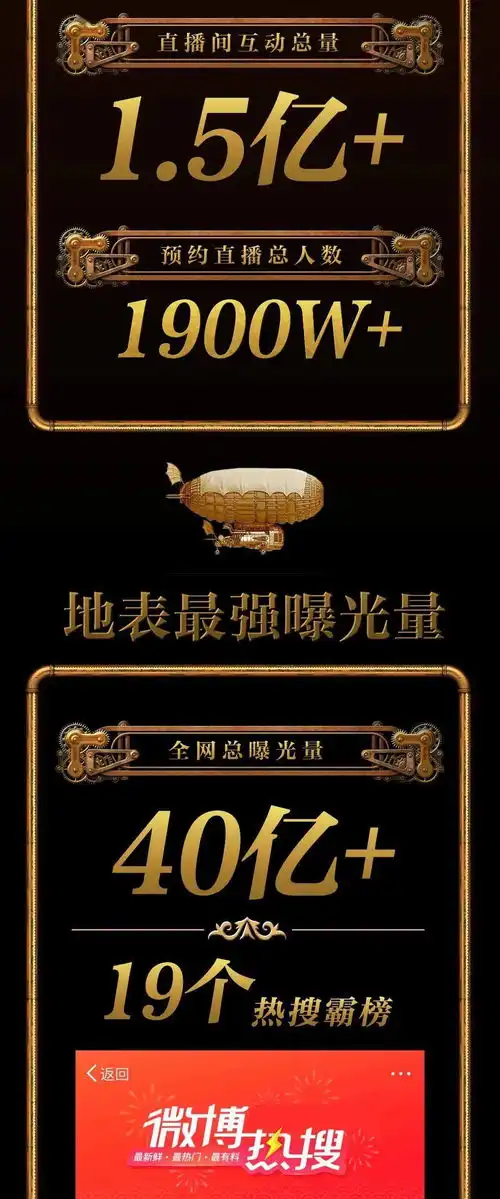 春节红包大战落幕,快手好玩好运爆款出圈
