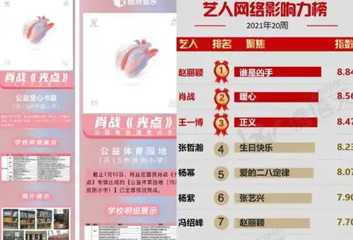 肖战晒出压箱底照片,大背头怼脸自拍,奥特曼成为点睛之笔
