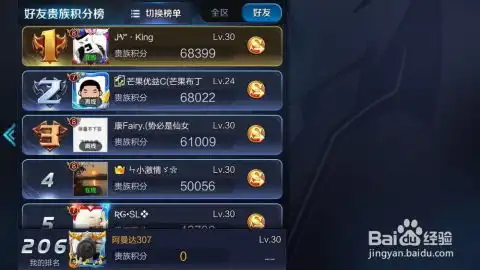 王者荣耀头像上的数字是什么
