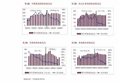 东莞证券证券行业2020年及2021年一季度业绩综述业绩增长延续,行业向高质量发展行业分析慧博投研资讯
