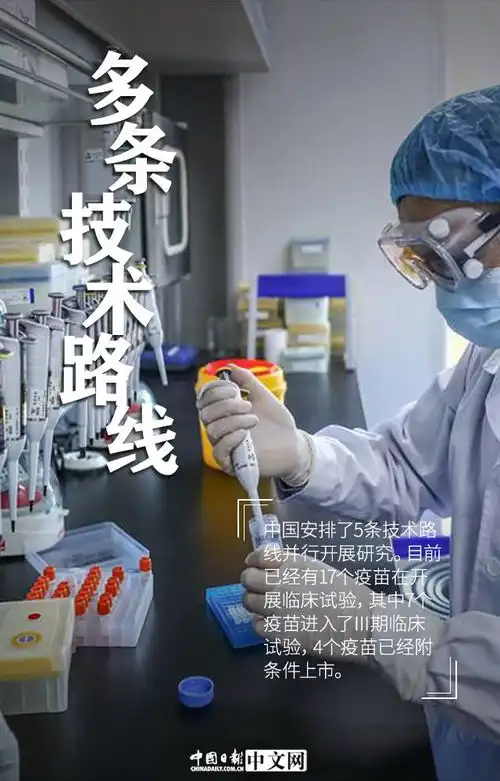 图说六大优势彰显中国疫苗实力
