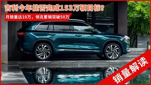 月销十万领克累销突破50万吉利今年能否完成153万辆目标
