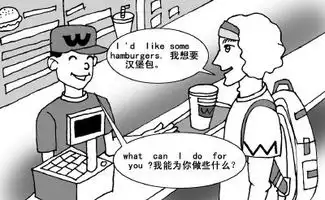 文章高职实用英语图片库002
