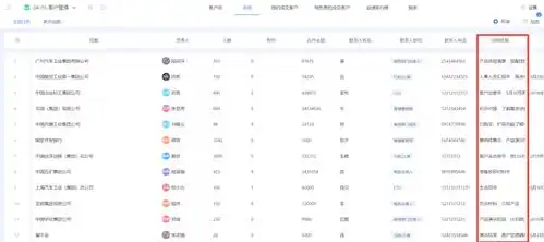 2023年免费crm软件盘点14款热门工具全面比较含开源
