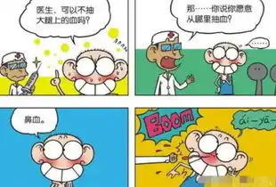 爆笑漫画被名字耽误的单身大佬呆头抽鼻血救人让医生都佩服
