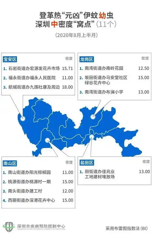 这种地图可以多来点
