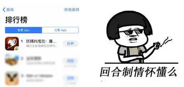 在游戏里做商人能赢奖金腾讯妖尾回合手游又搞事情
