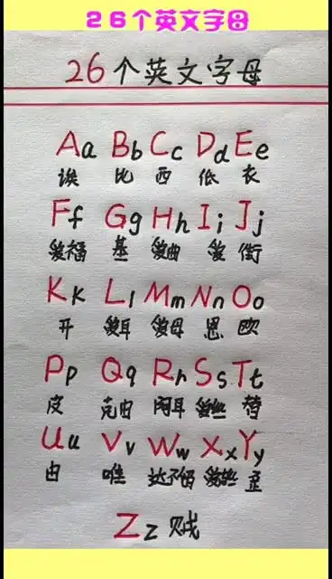 26个英文字母,搞笑汉字翻译给你,一学就会
