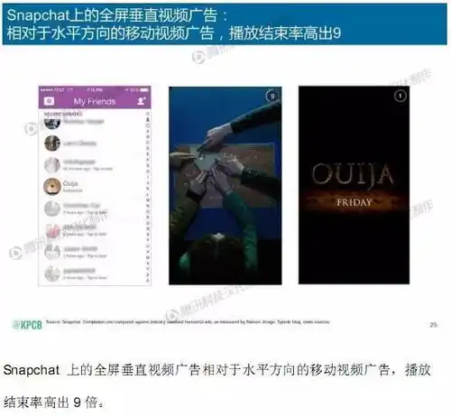 企业要想玩转移动互联网营销,先搞明白这些
