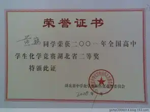 这类高中生化学竞赛的获奖证书是什么级别参加自主招生不知道是省级还是国家级
