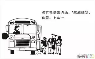 图说高考平行志愿还没懂,就来这里找我们吧
