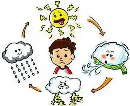 周末降温降雨送清凉,下周晴热天气回归
