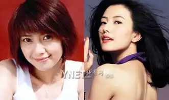 历代第一美女今昔对比照谁是你心中的女神
