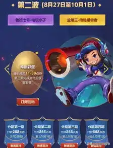 王者荣耀游戏负优化致皮肤卖不动天美套路升级,支持分期付款
