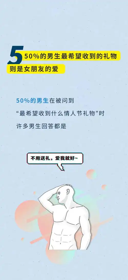 关于中国情侣的一些私密数据......
