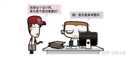 关于电商行业美工方面的
