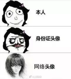 上海122家照相馆被授权拍摄身份证照片
